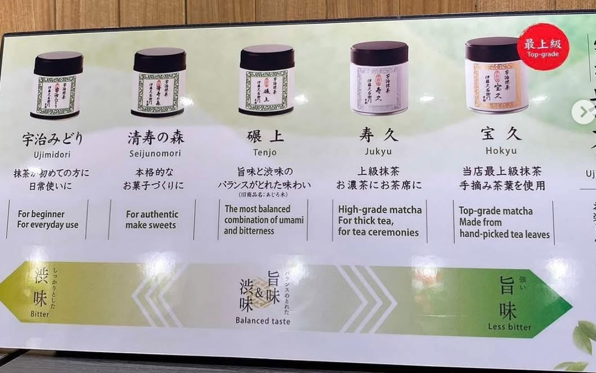 Itoh - Tenjo(Ajiroki)