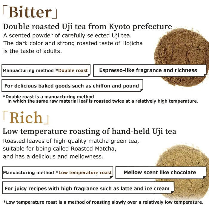 Yamamasa - Hojicha Rich